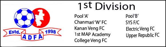 ADFA : Ni 21 August 2012 hian First Division Tournament tan a ni dawn !