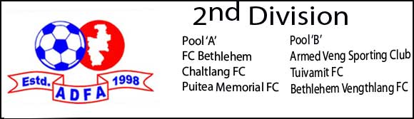 ADFA : Ni 21 August 2012 hian Second Division Tournament tan a ni dawn !